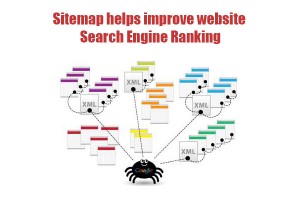 SEO网站地图, 为何对排名重要? (seo sitemap)